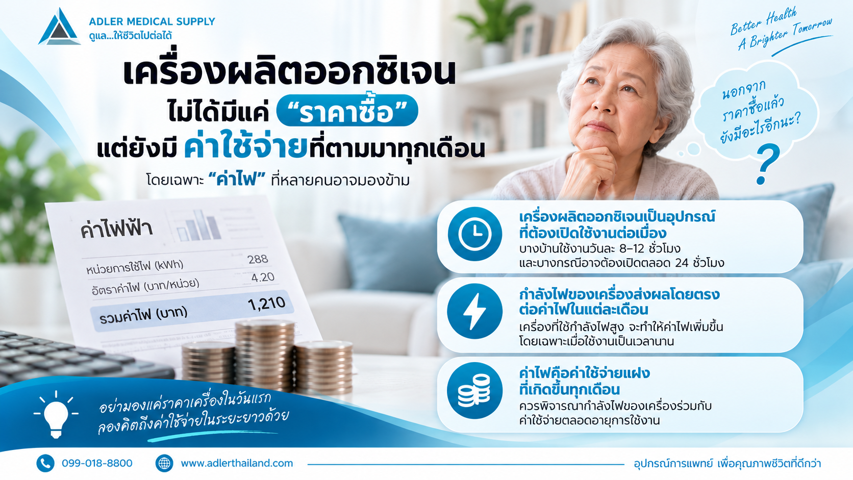 เครื่องผลิตออกซิเจนไม่ได้มีแค่ &ldquo;ราคาซื้อ&rdquo; แต่ยังมีค่าใช้จ่ายที่ตามมาทุกเดือน