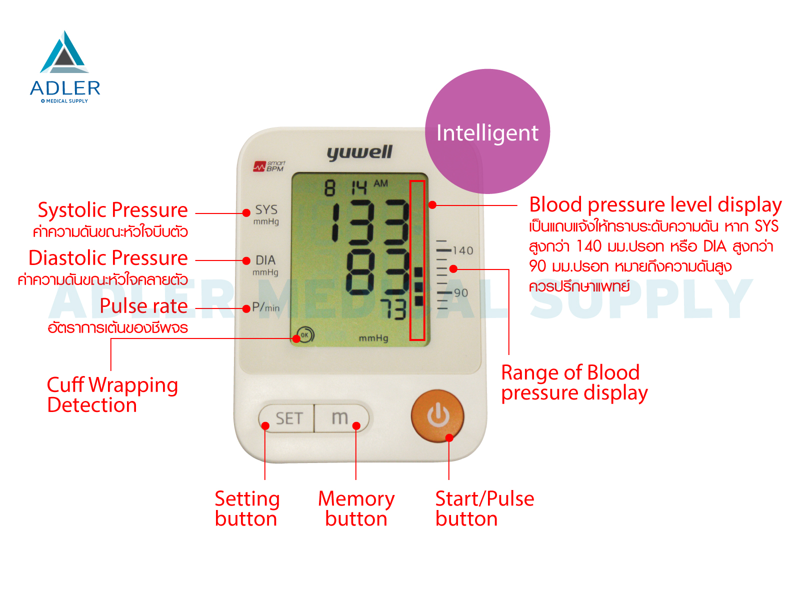 เครื่องวัดความดันโลหิตดิจิตอล รุ่น YE670A