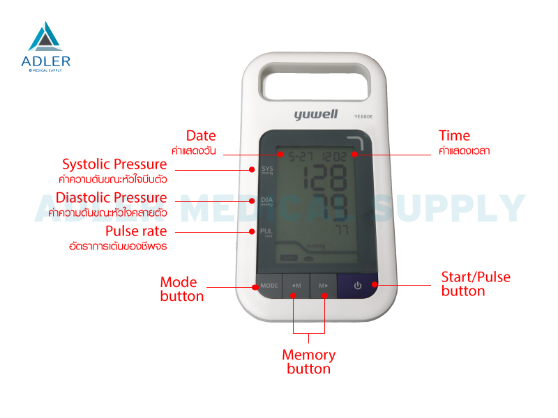 เครื่องวัดความดันโลหิตดิจิตอล รุ่น YE680E