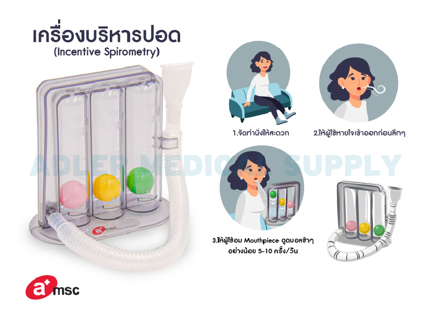 เครื่องเป่าบริหารปอด a+msc Incentive Spirometer