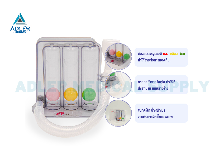 เครื่องเป่าบริหารปอด a+msc Incentive Spirometer