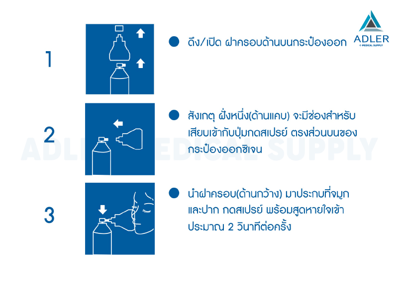 ออกซิเจนกระป๋อง 8 L Laven (ลาเวน)