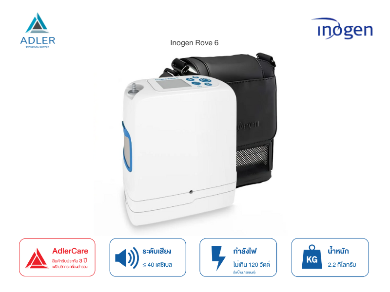 เครื่องผลิตออกซิเจนพกพา Inogen Rove 6