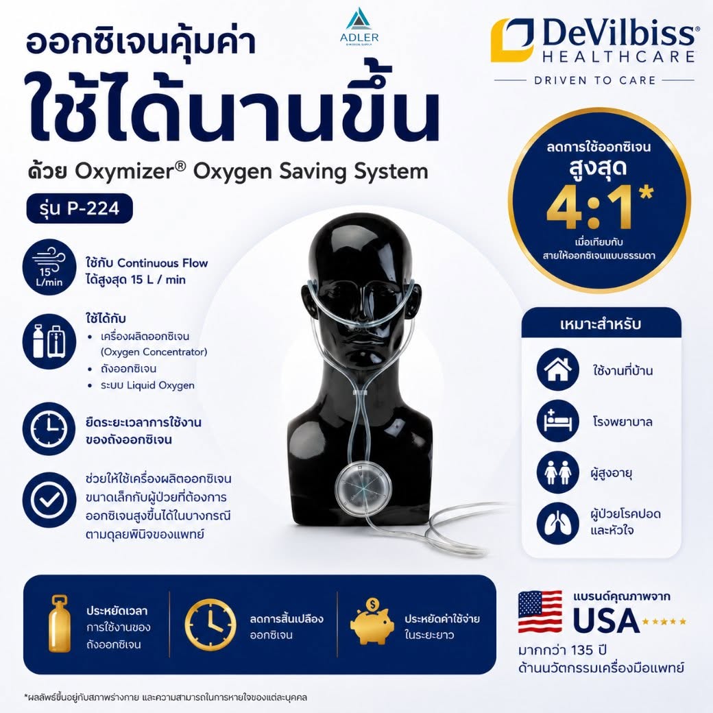 Oxymizer® Oxygen Saving System รุ่น P-224