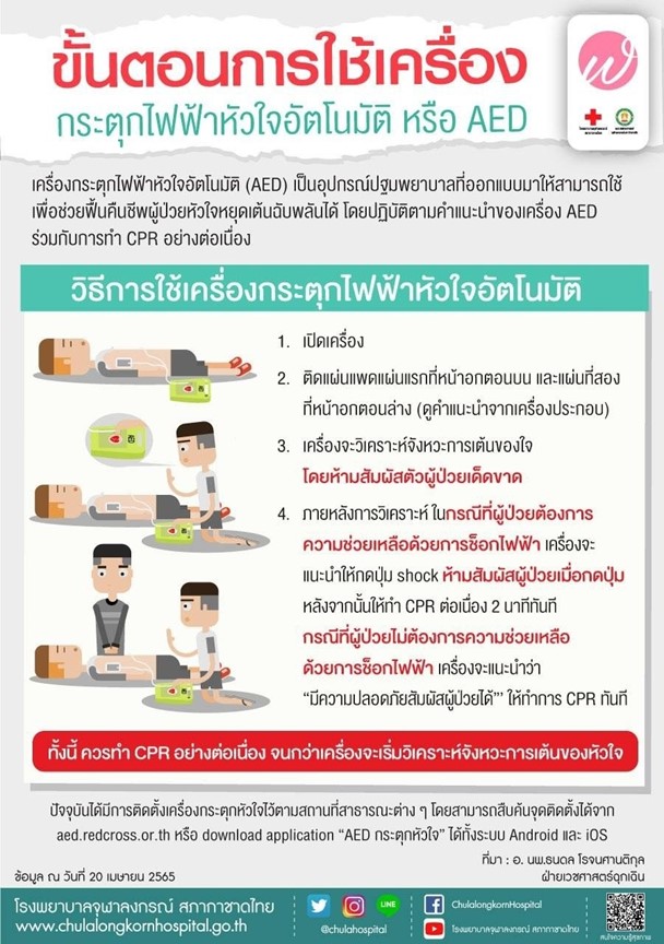 ขั้นตอนในการใช้งานเครื่อง AED