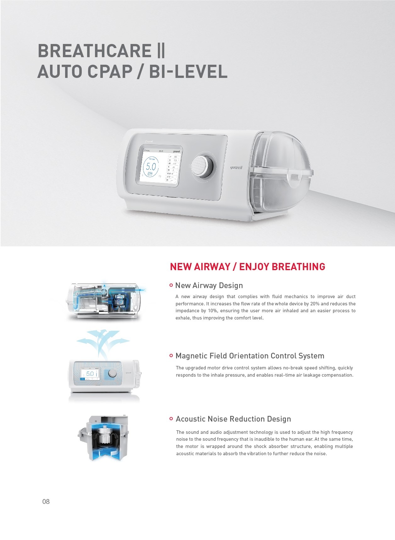 เครื่องช่วยหายใจชนิดแรงดันบวกต่อเนื่อง แบบปรับแรงดันอัตโนมัติ (Auto CPAP) Yuwell รุ่น YH-450 