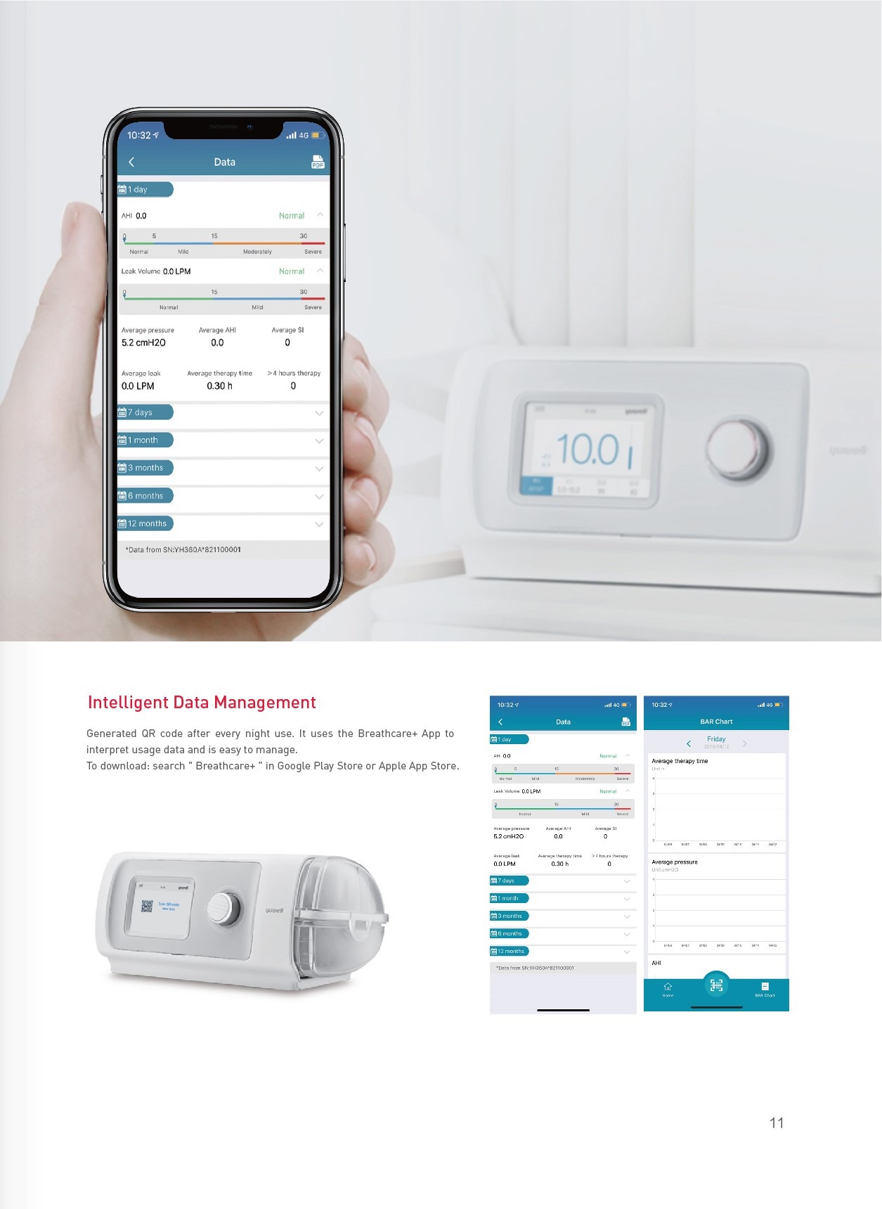 เครื่องช่วยหายใจชนิดแรงดันบวกต่อเนื่อง แบบปรับแรงดันอัตโนมัติ (Auto CPAP) Yuwell รุ่น YH-450 