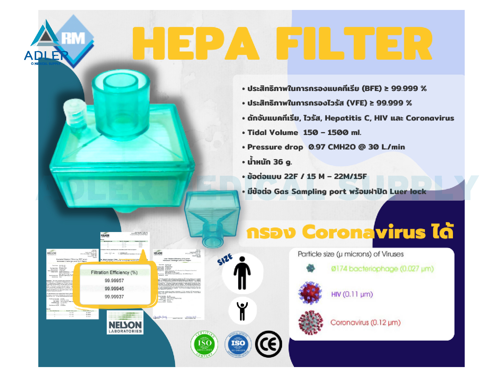 ไส้กรองอากาศ HEPA (High Efficiency Particulate Air)