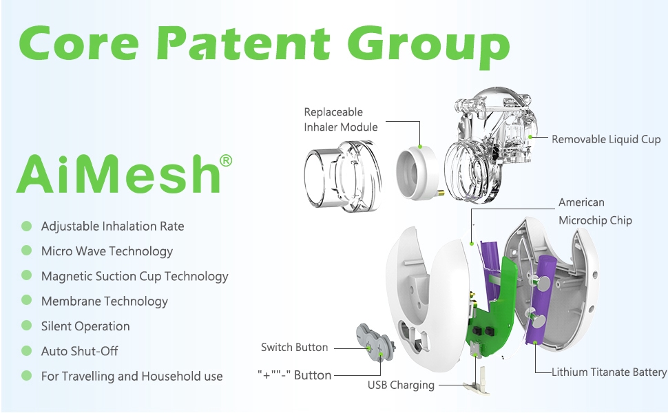 เครื่องพ่นละอองยาแบบพกพา สำหรับเด็กและผู้ใหญ่ รุ่น Air Mask II พ่นยาละอองขนาดเล็กทำให้ตัวยาเข้าถึงตำแหน่งเป้าหมายให้ดี จึงช่วยเพิ่มประสิทธิภาพในการรักษา